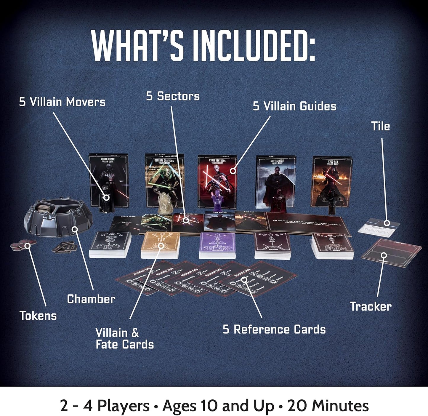 Ravensburger Star Wars Villainous Power of the Dark Side